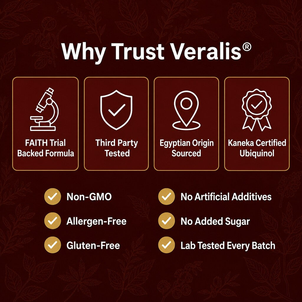 Veralis Egyptian Aged Garlic (1200mg) + COQ10