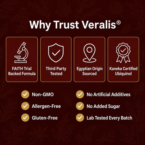 Veralis Egyptian Aged Garlic (1200mg) + COQ10