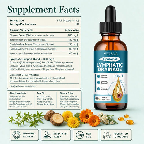 Lymphatic Drops