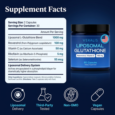 Liposomal